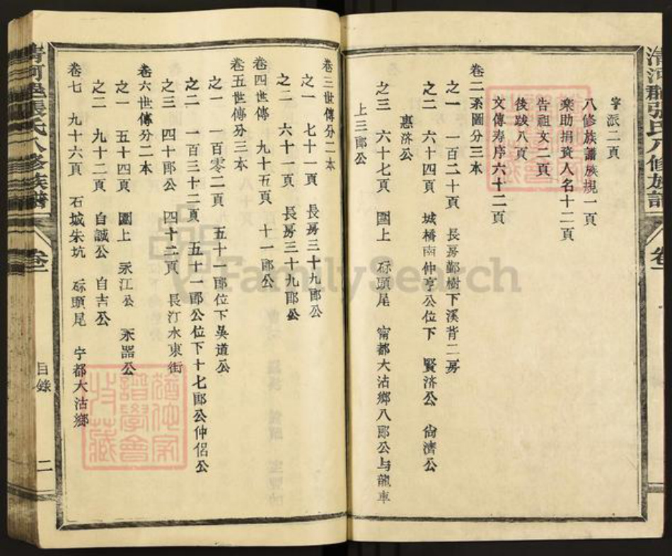 福建省三明市宁化县石壁镇张氏族谱-清河邑张氏八修族谱.pdf电子版插图3 福建省三明市宁化县石壁镇张氏族谱-清河邑张氏八修族谱.pdf电子版插图3