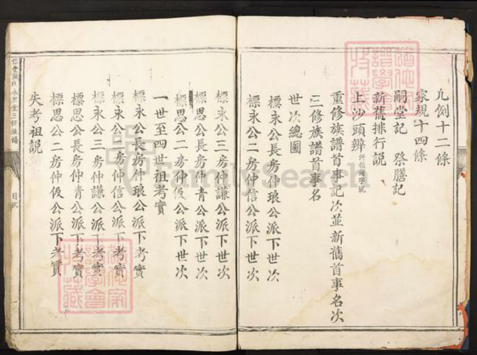 江西省赣州市信丰县张氏永思堂族谱-信丰张氏永思堂三修族谱.pdf电子版插图3 江西省赣州市信丰县张氏永思堂族谱-信丰张氏永思堂三修族谱.pdf电子版插图3