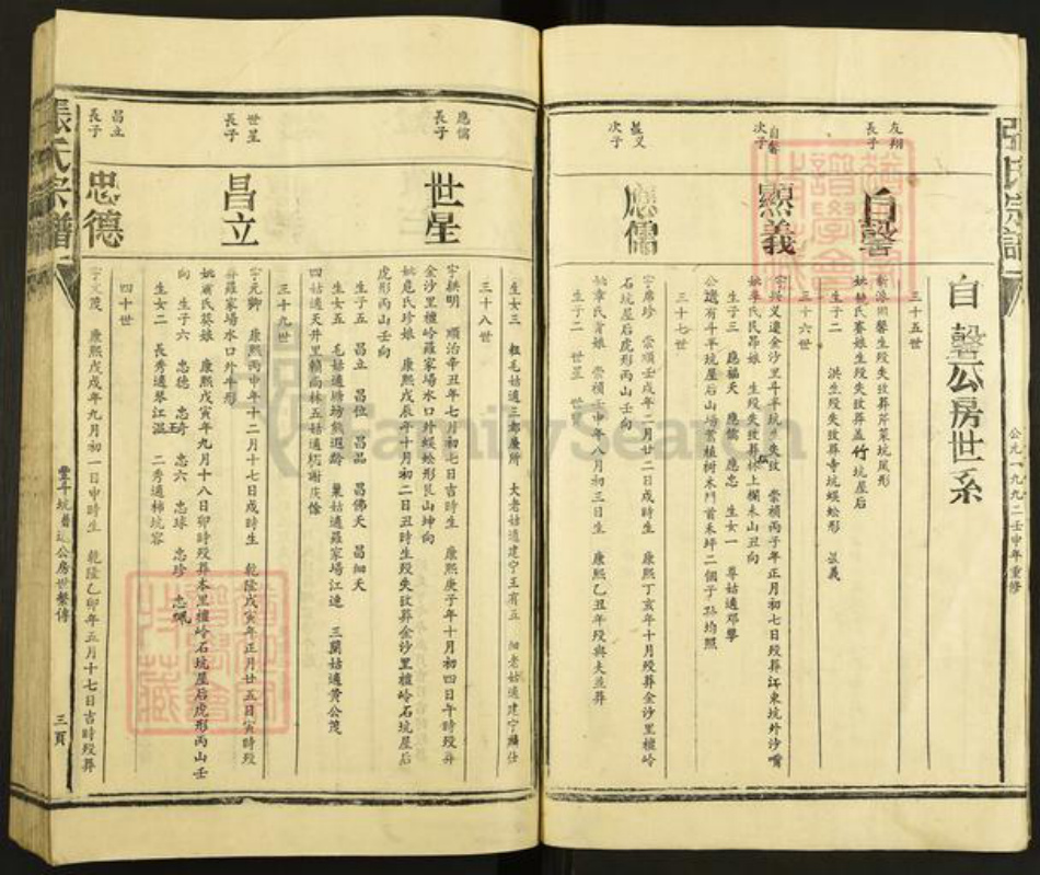 福建省三明市建宁县里心镇张氏族谱-张氏宗谱.pdf电子版插图3 福建省三明市建宁县里心镇张氏族谱-张氏宗谱.pdf电子版插图3
