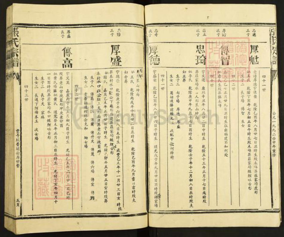 福建省三明市建宁县里心镇张氏族谱-张氏宗谱.pdf电子版插图5 福建省三明市建宁县里心镇张氏族谱-张氏宗谱.pdf电子版插图5