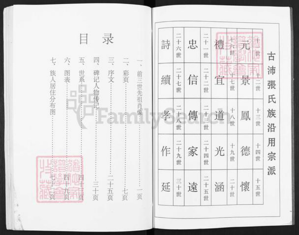 江苏省徐州市沛县汉兴街道张氏百忍堂族谱-古沛张氏族谱.pdf电子版插图3 江苏省徐州市沛县汉兴街道张氏百忍堂族谱-古沛张氏族谱.pdf电子版插图3