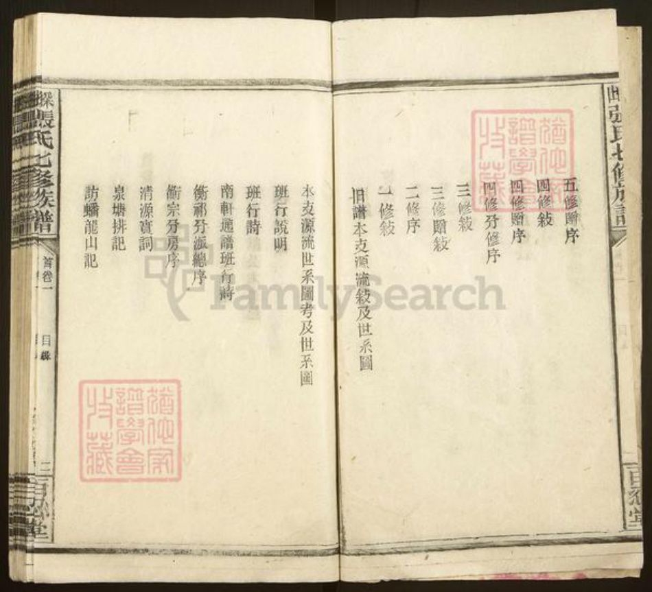 湖南省衡阳市衡南县张氏百忍堂族谱-探山张氏七修族谱.pdf电子版插图3 湖南省衡阳市衡南县张氏百忍堂族谱-探山张氏七修族谱.pdf电子版插图3