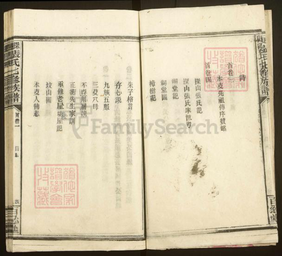 湖南省衡阳市衡南县张氏百忍堂族谱-探山张氏七修族谱.pdf电子版插图5 湖南省衡阳市衡南县张氏百忍堂族谱-探山张氏七修族谱.pdf电子版插图5