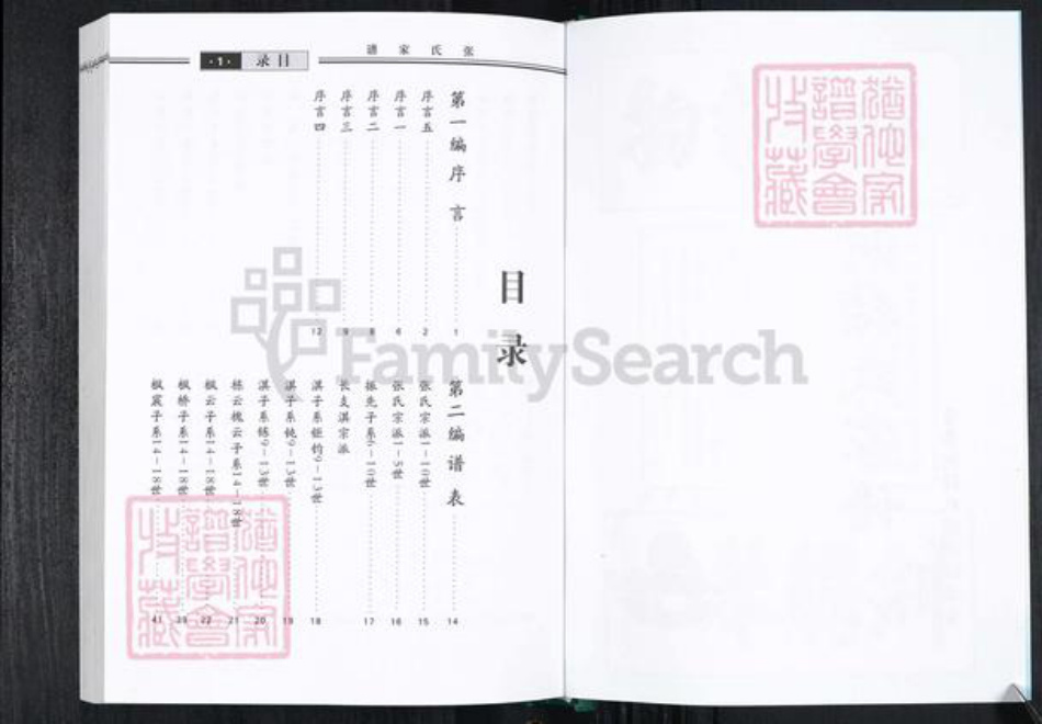 山东省烟台市招远市张氏族谱-官家河张氏家谱.pdf电子版插图2 山东省烟台市招远市张氏族谱-官家河张氏家谱.pdf电子版插图2