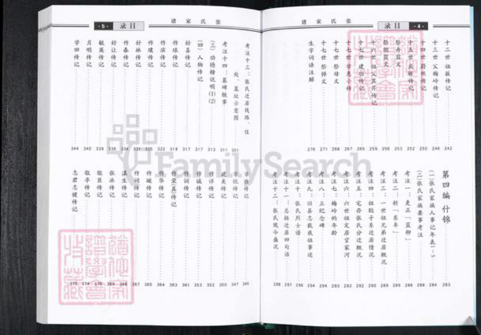 山东省烟台市招远市张氏族谱-官家河张氏家谱.pdf电子版插图4 山东省烟台市招远市张氏族谱-官家河张氏家谱.pdf电子版插图4