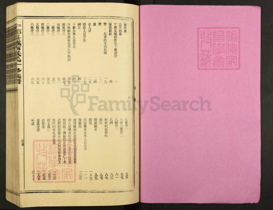 江西省赣州市宁都县张氏族谱-宁都县城西张氏十修族谱.pdf电子版插图1 江西省赣州市宁都县张氏族谱-宁都县城西张氏十修族谱.pdf电子版插图1