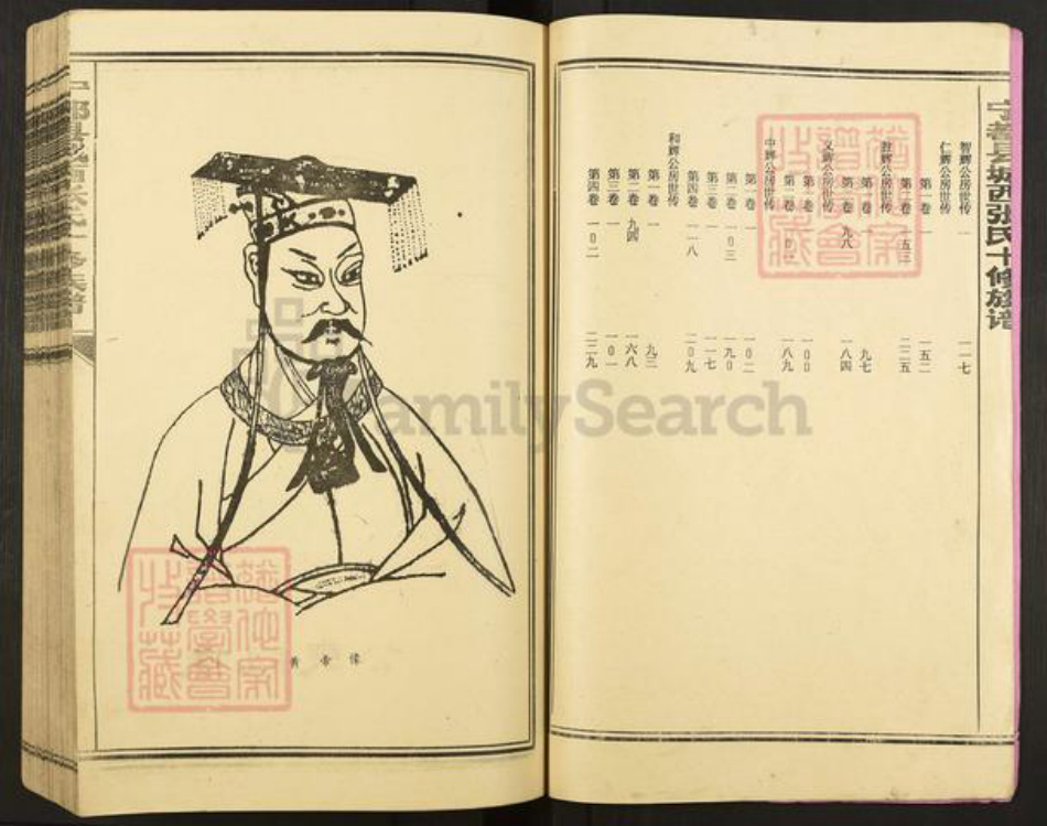 江西省赣州市宁都县张氏族谱-宁都县城西张氏十修族谱.pdf电子版插图2 江西省赣州市宁都县张氏族谱-宁都县城西张氏十修族谱.pdf电子版插图2