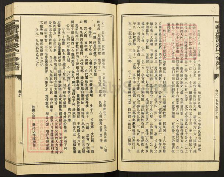 江西省赣州市宁都县张氏族谱-宁都县城西张氏十修族谱.pdf电子版插图4 江西省赣州市宁都县张氏族谱-宁都县城西张氏十修族谱.pdf电子版插图4