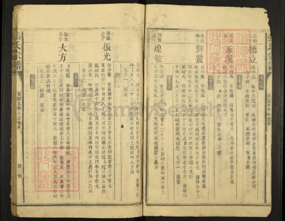 江西省赣州市宁都县张氏族谱-张氏宗谱.pdf电子版插图3 江西省赣州市宁都县张氏族谱-张氏宗谱.pdf电子版插图3