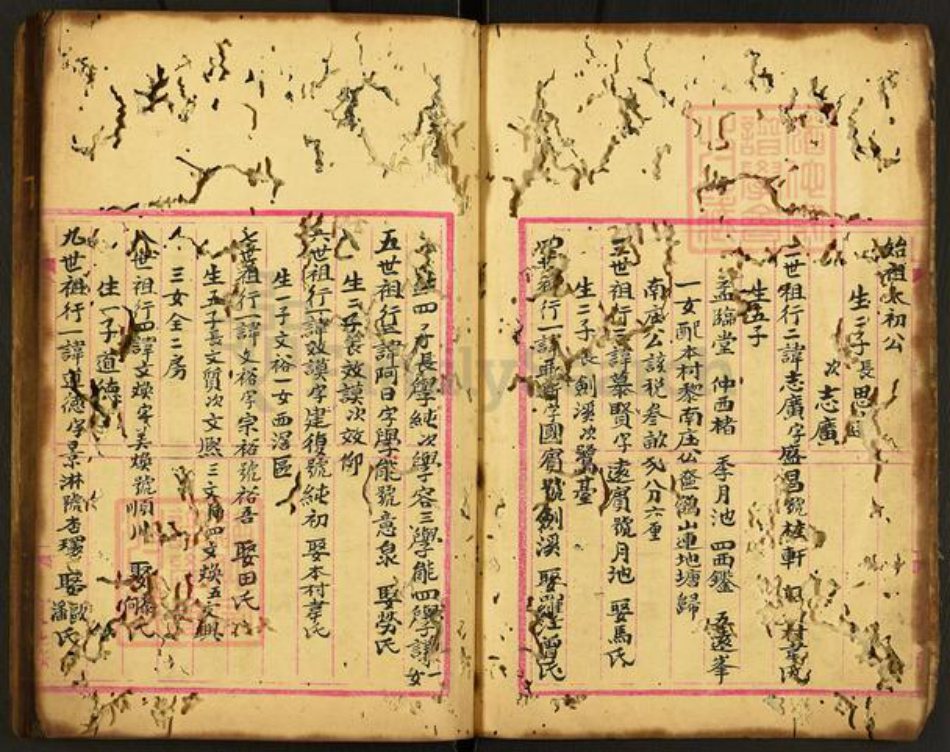 广东省佛山市顺德区张氏族谱-张毓秀堂人丁连枝部.pdf电子版插图2 广东省佛山市顺德区张氏族谱-张毓秀堂人丁连枝部.pdf电子版插图2