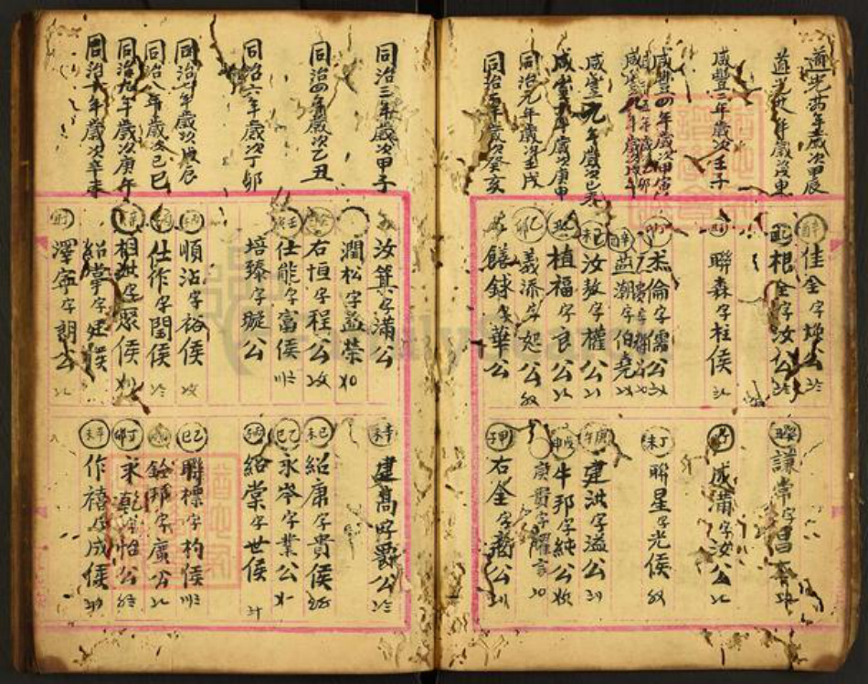 广东省佛山市顺德区张氏族谱-张毓秀堂人丁连枝部.pdf电子版插图4 广东省佛山市顺德区张氏族谱-张毓秀堂人丁连枝部.pdf电子版插图4