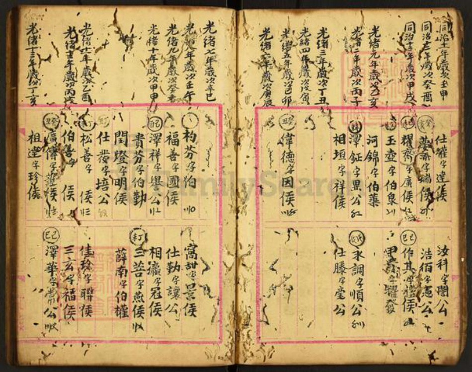 广东省佛山市顺德区张氏族谱-张毓秀堂人丁连枝部.pdf电子版插图5 广东省佛山市顺德区张氏族谱-张毓秀堂人丁连枝部.pdf电子版插图5