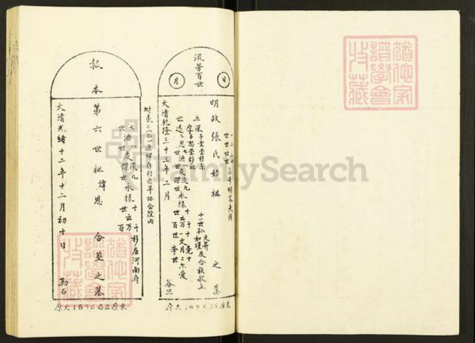 河南省焦作市孟州市张氏族谱-重修张氏族谱堂门之卷.pdf电子版插图1