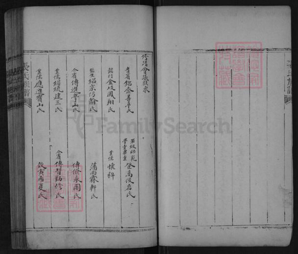 山东省泰安市肥城市汶阳镇张氏族谱-张氏族谱.pdf电子版插图4 山东省泰安市肥城市汶阳镇张氏族谱-张氏族谱.pdf电子版插图4