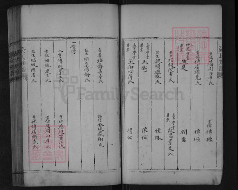 山东省泰安市肥城市汶阳镇张氏族谱-张氏族谱.pdf电子版插图5 山东省泰安市肥城市汶阳镇张氏族谱-张氏族谱.pdf电子版插图5