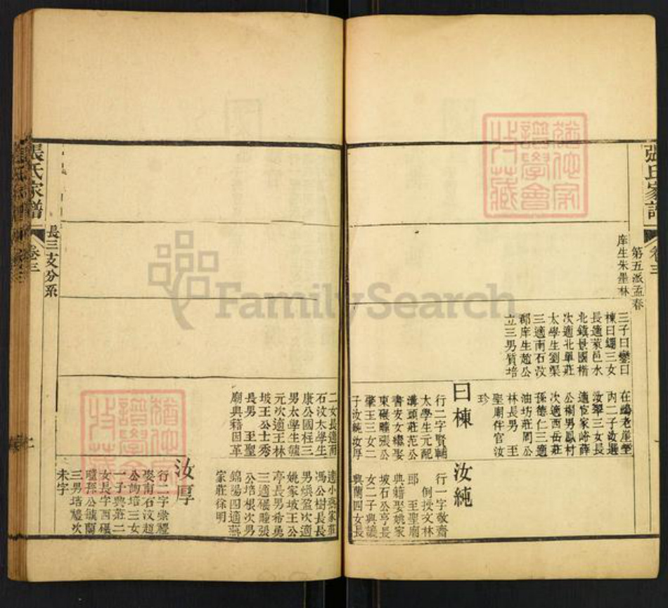 山东省泰安市张氏族谱-张氏家谱.长三支总系.pdf电子版插图5 山东省泰安市张氏族谱-张氏家谱.长三支总系.pdf电子版插图5