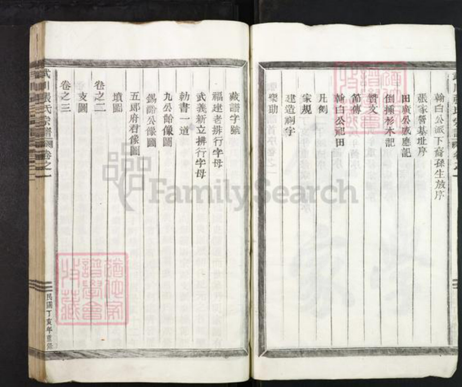 浙江省金华市武义县白姆乡张氏族谱-武川张氏宗谱.pdf电子版插图4