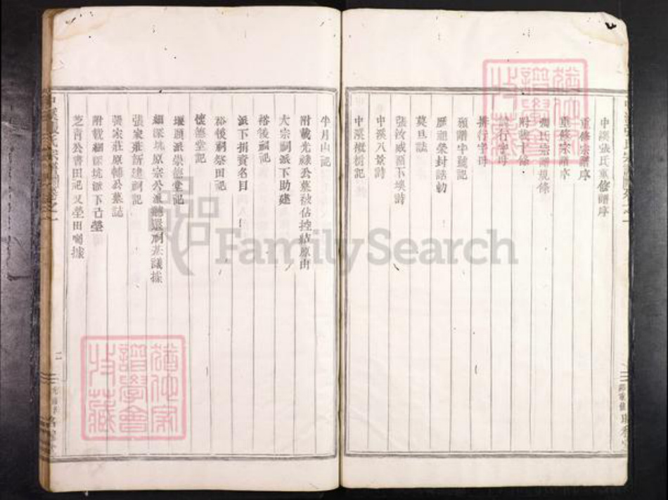 浙江省绍兴新昌县巧英乡张氏㫥穆堂族谱-中溪张氏宗谱.pdf电子版插图4 浙江省绍兴新昌县巧英乡张氏㫥穆堂族谱-中溪张氏宗谱.pdf电子版插图4