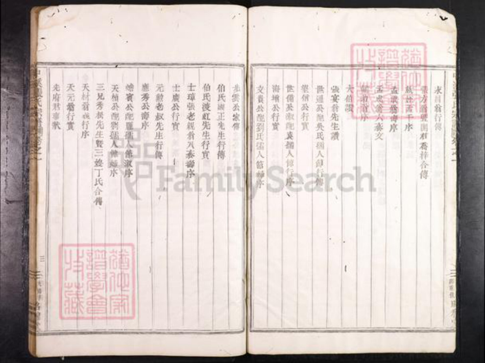 浙江省绍兴新昌县巧英乡张氏㫥穆堂族谱-中溪张氏宗谱.pdf电子版插图5 浙江省绍兴新昌县巧英乡张氏㫥穆堂族谱-中溪张氏宗谱.pdf电子版插图5