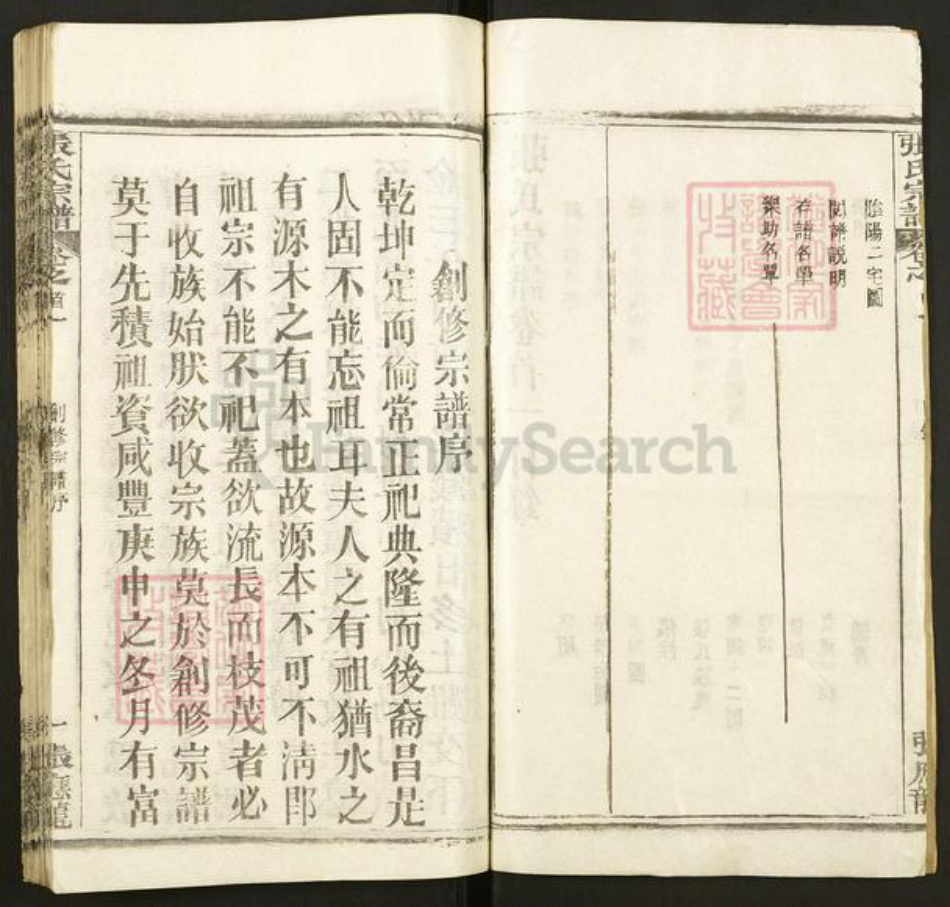 湖北省黄冈市张氏族谱-张氏宗谱.pdf电子版插图2 湖北省黄冈市张氏族谱-张氏宗谱.pdf电子版插图2