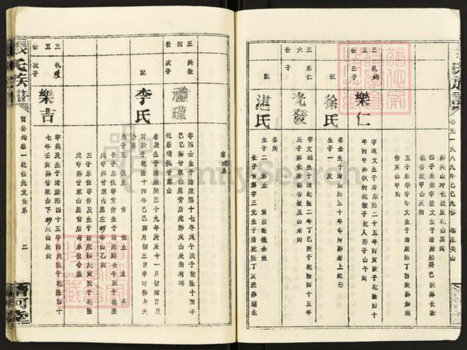 湖南省岳阳市平江县梅仙镇张氏清河堂族谱-张氏族谱.pdf电子版插图3 湖南省岳阳市平江县梅仙镇张氏清河堂族谱-张氏族谱.pdf电子版插图3