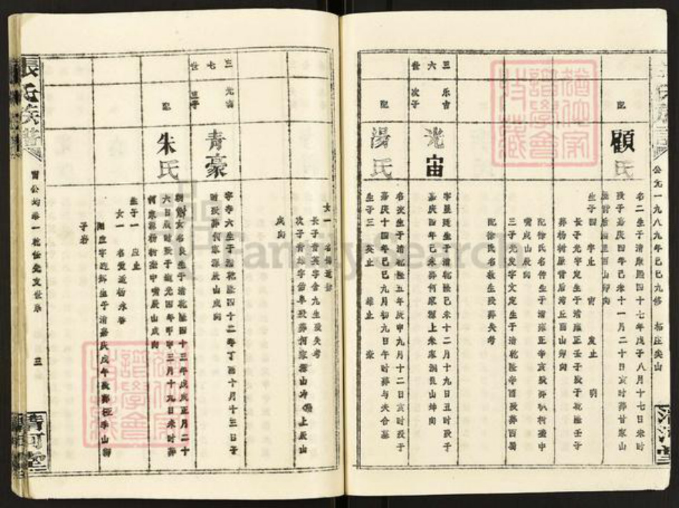 湖南省岳阳市平江县梅仙镇张氏清河堂族谱-张氏族谱.pdf电子版插图4 湖南省岳阳市平江县梅仙镇张氏清河堂族谱-张氏族谱.pdf电子版插图4