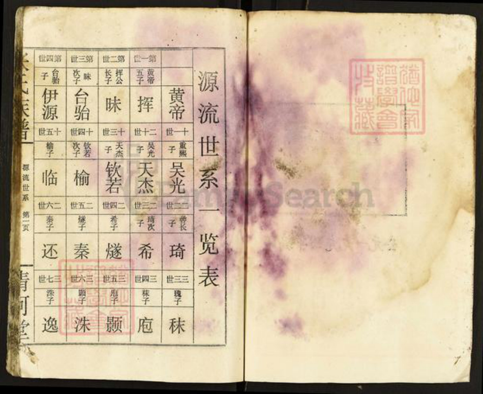 湖南省岳阳市平江县梅仙镇张氏清河堂族谱-张氏族谱.pdf电子版插图3 湖南省岳阳市平江县梅仙镇张氏清河堂族谱-张氏族谱.pdf电子版插图3