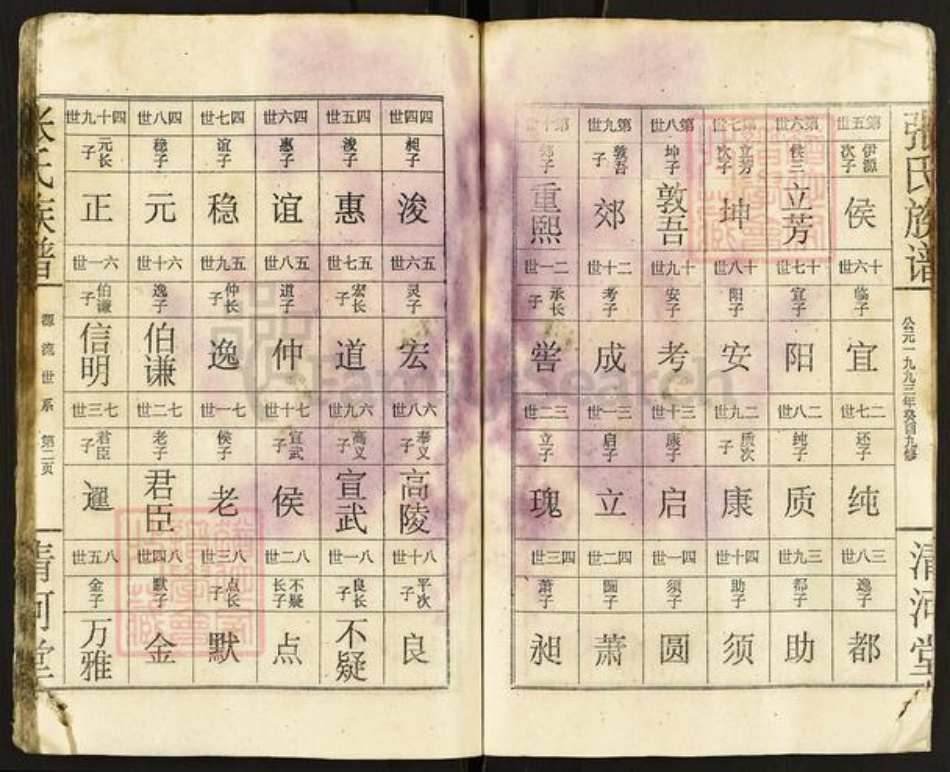 湖南省岳阳市平江县梅仙镇张氏清河堂族谱-张氏族谱.pdf电子版插图4 湖南省岳阳市平江县梅仙镇张氏清河堂族谱-张氏族谱.pdf电子版插图4