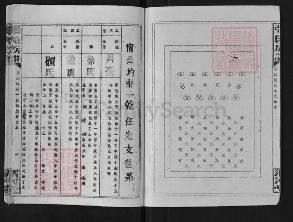湖南省岳阳市平江县梅仙镇张氏清河堂族谱-张氏族谱.pdf电子版插图2 湖南省岳阳市平江县梅仙镇张氏清河堂族谱-张氏族谱.pdf电子版插图2