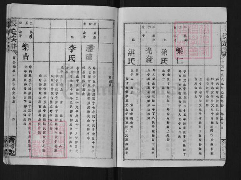 湖南省岳阳市平江县梅仙镇张氏清河堂族谱-张氏族谱.pdf电子版插图3 湖南省岳阳市平江县梅仙镇张氏清河堂族谱-张氏族谱.pdf电子版插图3