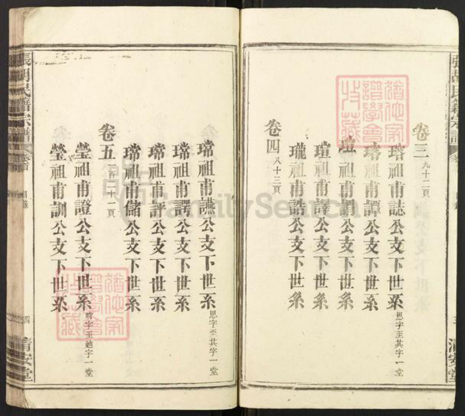 湖北省黄冈市黄梅县濯港镇张氏清安堂族谱-张胡籍氏宗谱.pdf电子版插图4 湖北省黄冈市黄梅县濯港镇张氏清安堂族谱-张胡籍氏宗谱.pdf电子版插图4