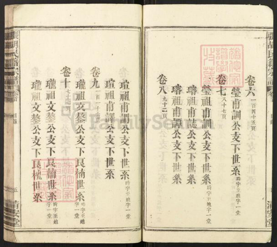 湖北省黄冈市黄梅县濯港镇张氏清安堂族谱-张胡籍氏宗谱.pdf电子版插图5 湖北省黄冈市黄梅县濯港镇张氏清安堂族谱-张胡籍氏宗谱.pdf电子版插图5