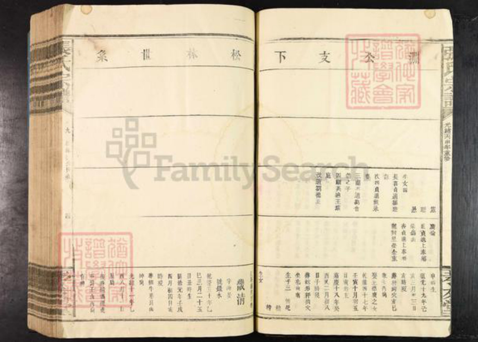 江西省江西省九江市修水县张氏孝友堂族谱-张氏宗谱.pdf电子版插图3 江西省江西省九江市修水县张氏孝友堂族谱-张氏宗谱.pdf电子版插图3