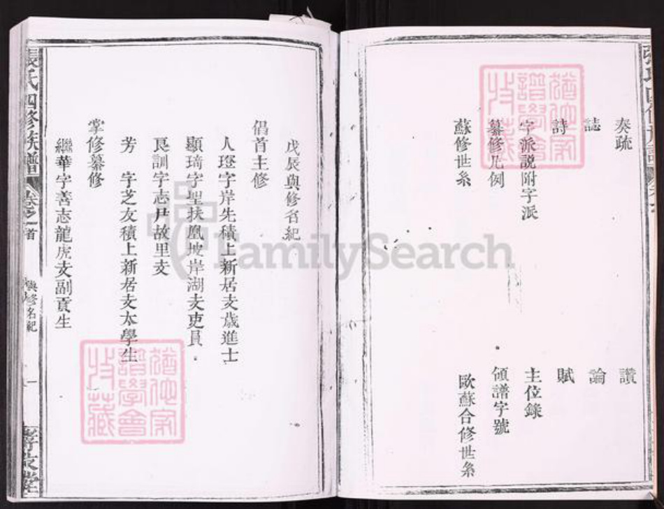 江西省南昌市新建区张氏孝友堂族谱-张氏六修族谱.pdf电子版插图2 江西省南昌市新建区张氏孝友堂族谱-张氏六修族谱.pdf电子版插图2