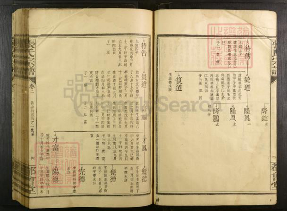 江西省赣州市宁都县湖北省武汉市蔡甸区张氏都会堂族谱-张氏宗谱.pdf电子版插图4 江西省赣州市宁都县湖北省武汉市蔡甸区张氏都会堂族谱-张氏宗谱.pdf电子版插图4