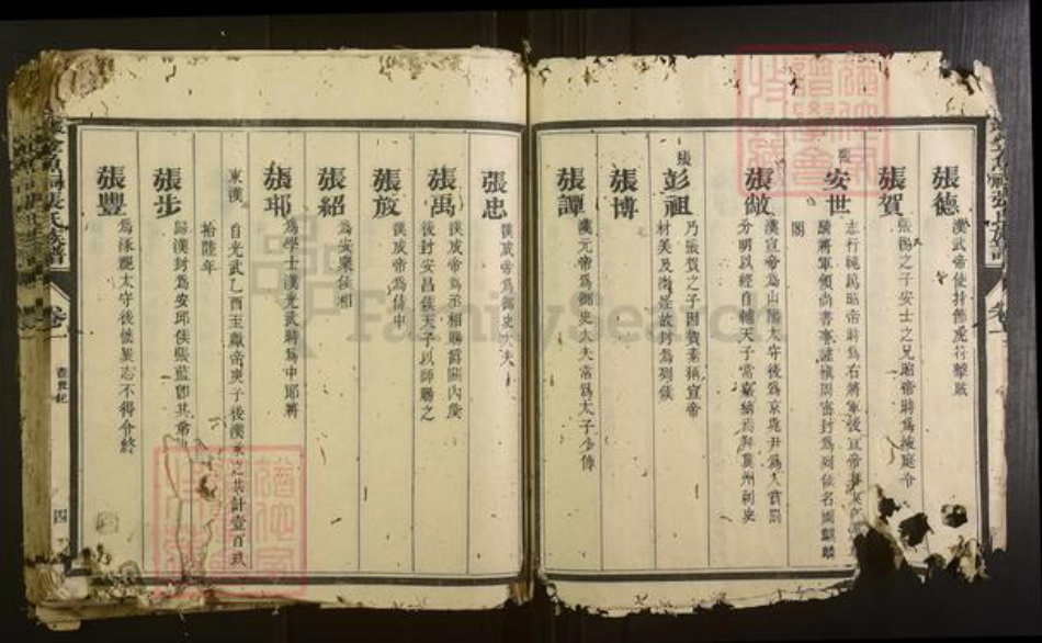 福建省三明市沙县张氏族谱-夏茂金鱼祠张氏族谱[不分卷].pdf电子版插图5