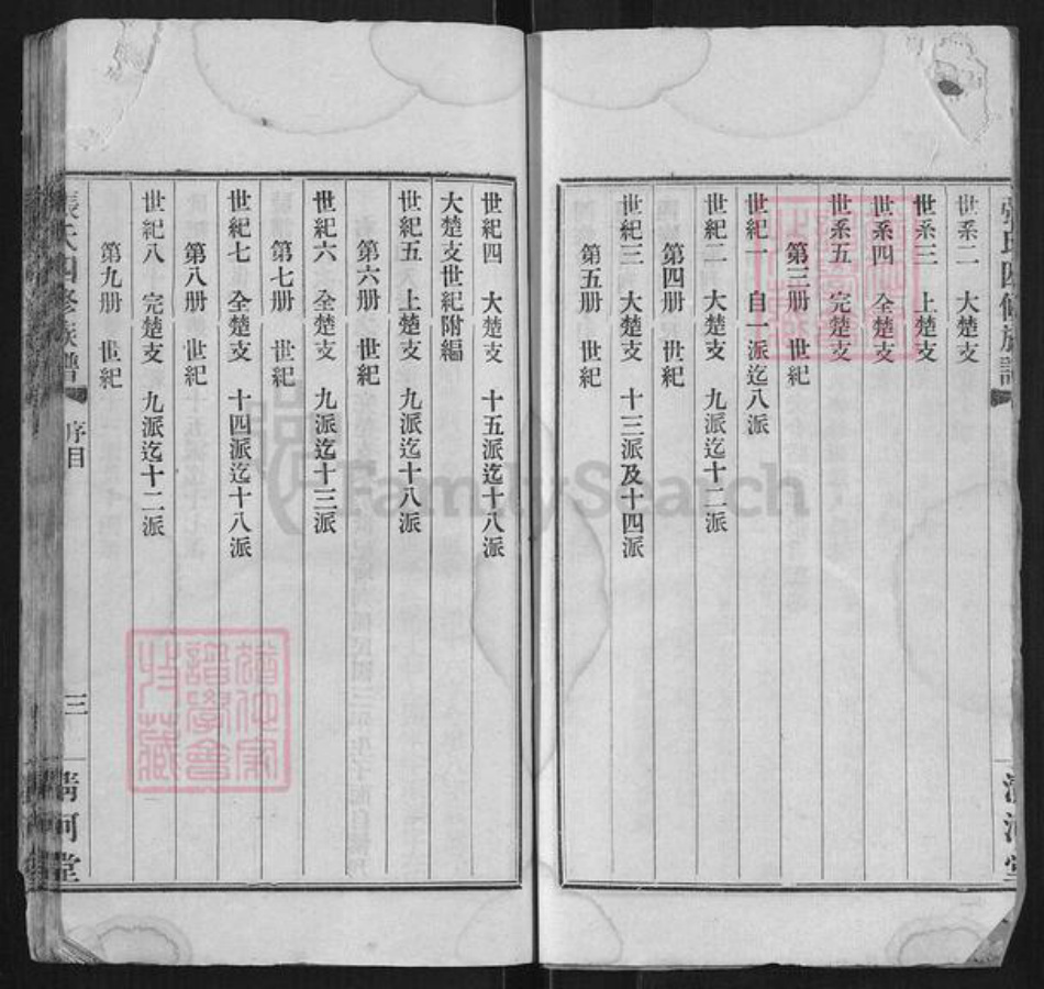 湖南省长沙市张氏族谱-张氏四修族谱[10卷].pdf电子版插图5