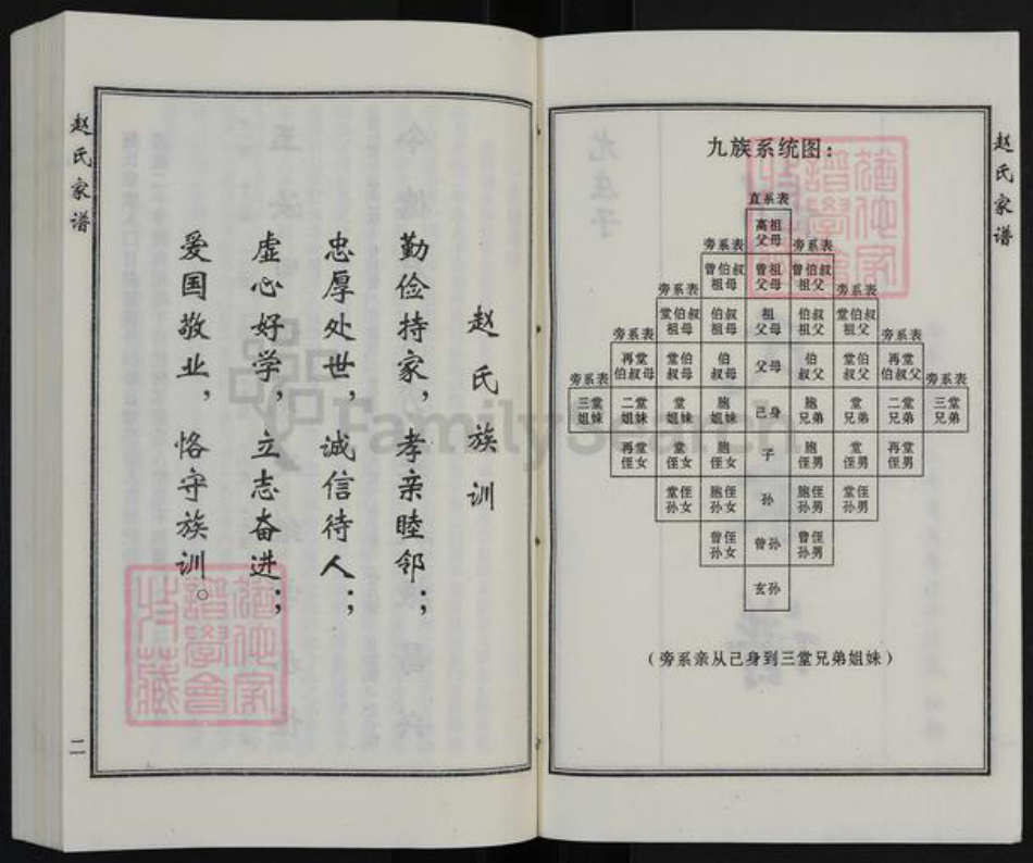 河北省沧州海兴县苏基镇赵氏族谱-赵氏族谱.pdf电子版插图2 河北省沧州海兴县苏基镇赵氏族谱-赵氏族谱.pdf电子版插图2