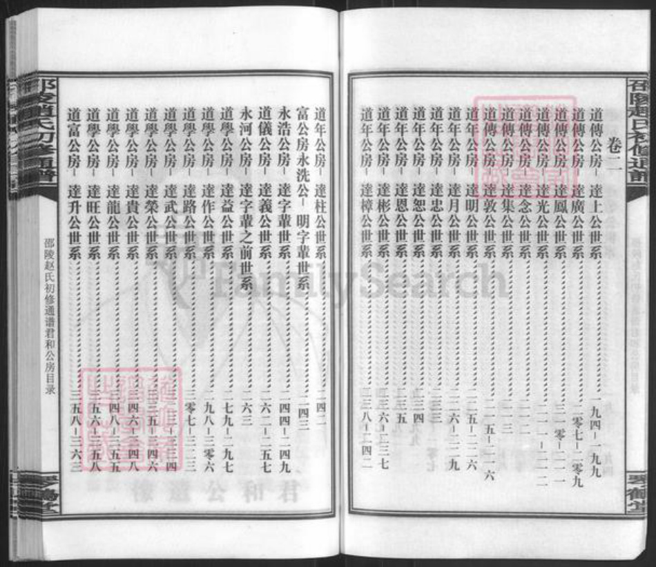 湖南省邵阳市邵东市赵氏琴鹤堂族谱-邵陵赵氏初修通谱.pdf电子版插图4 湖南省邵阳市邵东市赵氏琴鹤堂族谱-邵陵赵氏初修通谱.pdf电子版插图4