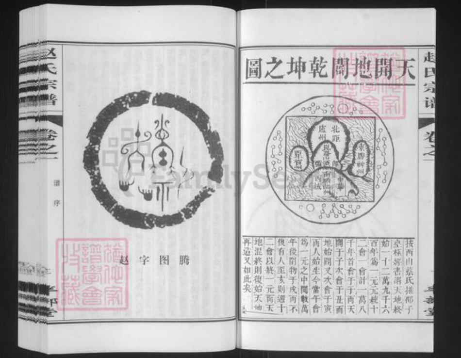 江苏省淮安市涟水县高沟镇赵氏半部堂族谱-赵氏宗谱.pdf电子版插图3 江苏省淮安市涟水县高沟镇赵氏半部堂族谱-赵氏宗谱.pdf电子版插图3