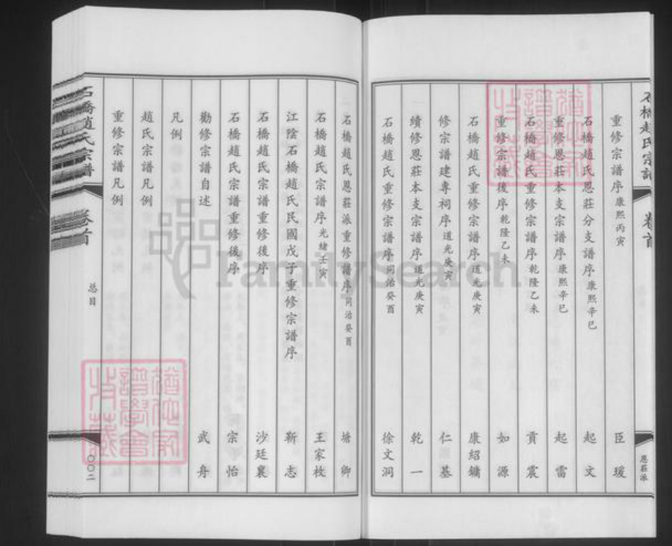 江苏省无锡市江阴市华士镇赵氏诚有堂族谱-石桥赵氏宗谱.pdf电子版插图4 江苏省无锡市江阴市华士镇赵氏诚有堂族谱-石桥赵氏宗谱.pdf电子版插图4