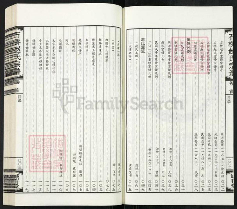 江苏省无锡市江阴市华士镇赵氏诚有堂族谱-中国江阴石桥赵氏宗谱.pdf电子版插图3 江苏省无锡市江阴市华士镇赵氏诚有堂族谱-中国江阴石桥赵氏宗谱.pdf电子版插图3