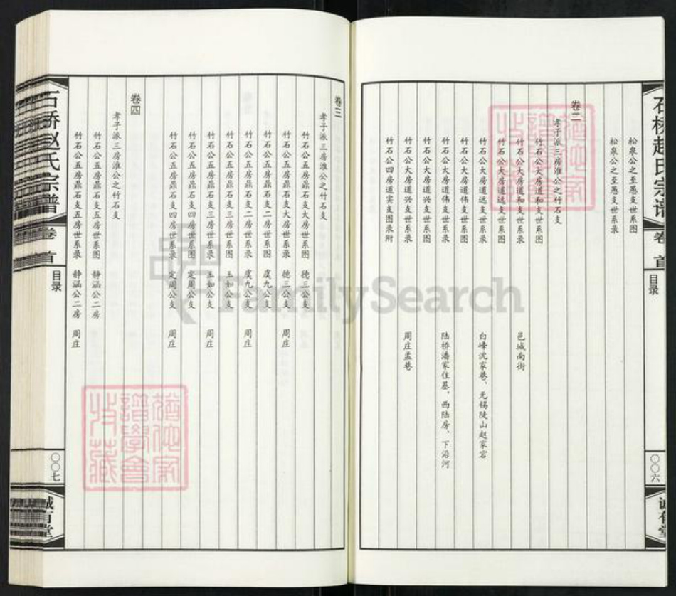 江苏省无锡市江阴市华士镇赵氏诚有堂族谱-中国江阴石桥赵氏宗谱.pdf电子版插图5 江苏省无锡市江阴市华士镇赵氏诚有堂族谱-中国江阴石桥赵氏宗谱.pdf电子版插图5