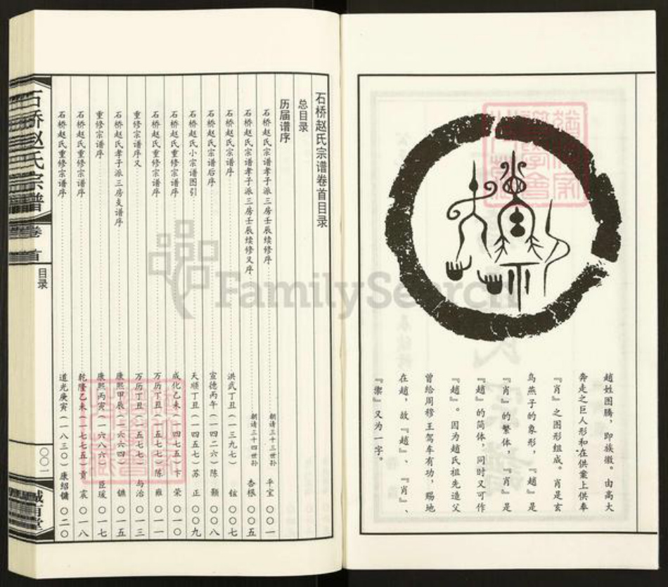 江苏省无锡市江阴市华士镇赵氏诚有堂族谱-石桥赵氏宗谱.pdf电子版插图2