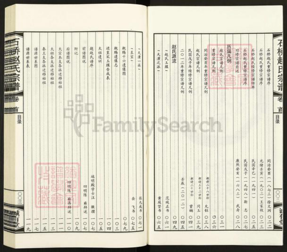 江苏省无锡市江阴市华士镇赵氏诚有堂族谱-石桥赵氏宗谱.pdf电子版插图3