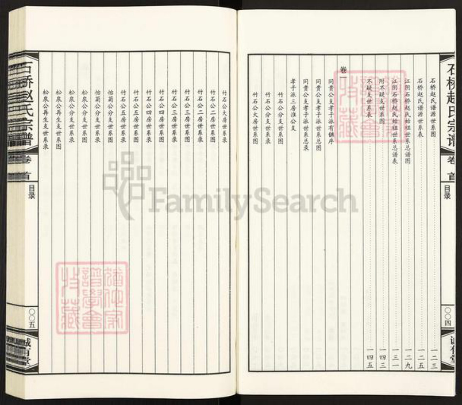 江苏省无锡市江阴市华士镇赵氏诚有堂族谱-石桥赵氏宗谱.pdf电子版插图4