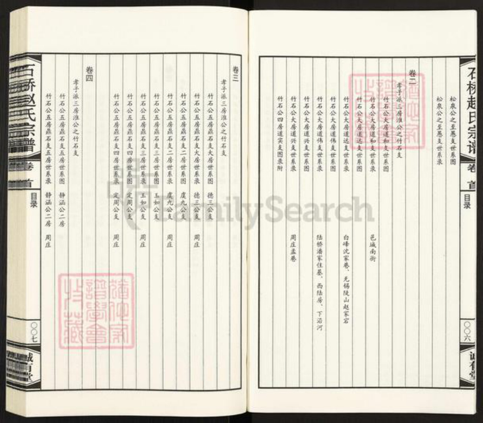 江苏省无锡市江阴市华士镇赵氏诚有堂族谱-石桥赵氏宗谱.pdf电子版插图5