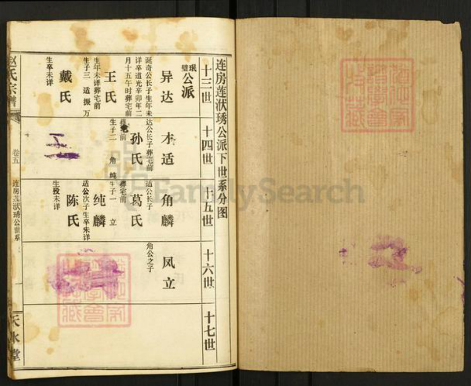 湖北省恩施土家族苗族自治州利川市凉雾乡赵氏天水堂族谱-赵氏宗谱.pdf电子版插图2