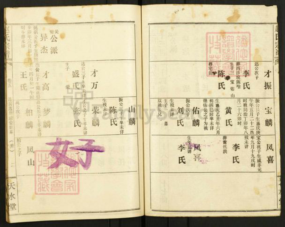 湖北省恩施土家族苗族自治州利川市凉雾乡赵氏天水堂族谱-赵氏宗谱.pdf电子版插图3