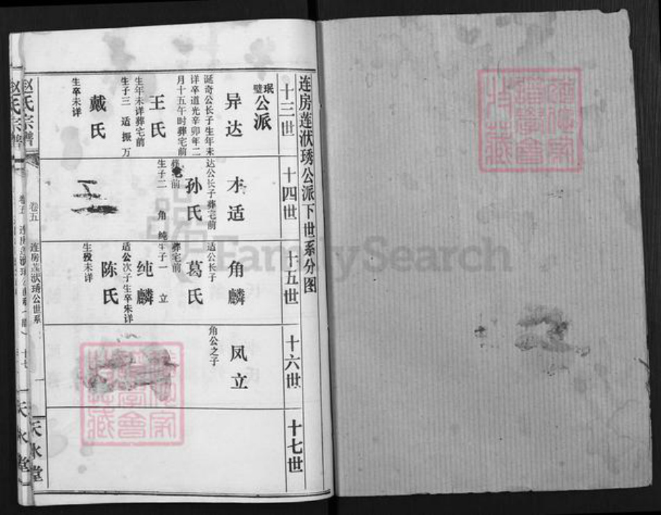 湖北省赵氏天水堂族谱-赵氏宗谱.pdf电子版插图2